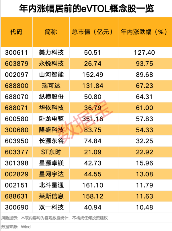 君子配资 恒实科技：控股子公司中标1.77亿元人工智能计算中心项目